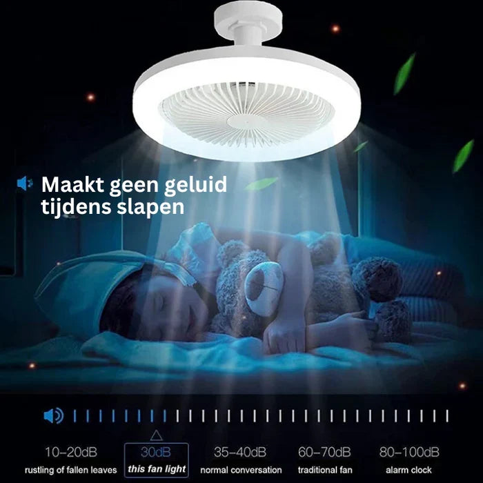 Plafondventilator met verlichting
