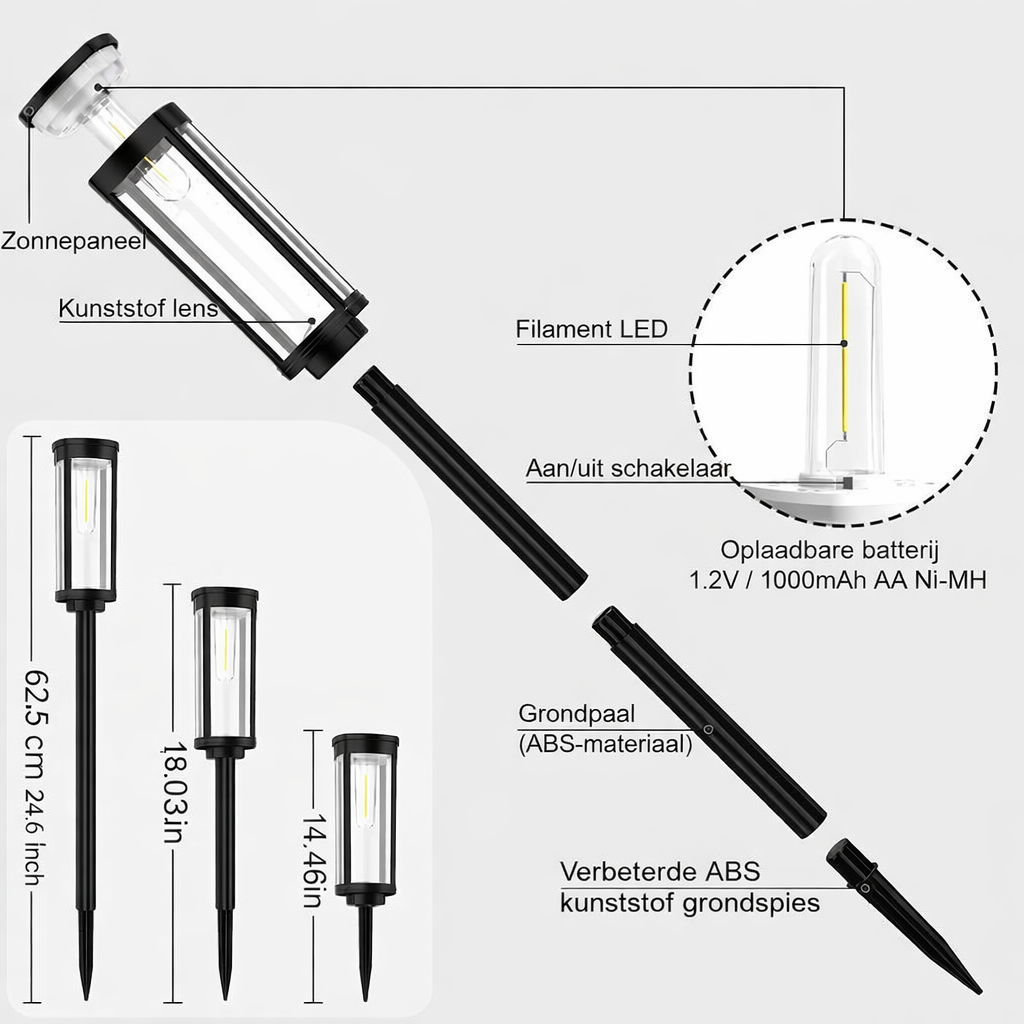 Solar tuinverlichting