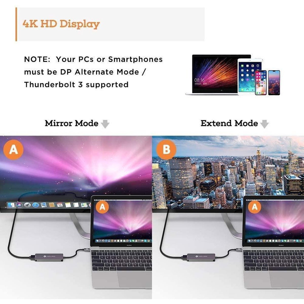USB-C Hub – Compacte 5-in-1 Oplossing met 4K HDMI