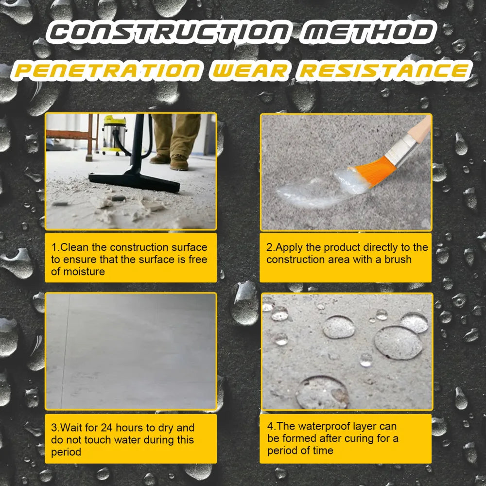 Waterdichte anti-lek transparante coating