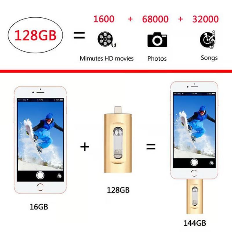 3-In-1 usb-stick met grote capaciteit voor mobiele telefoon en computer