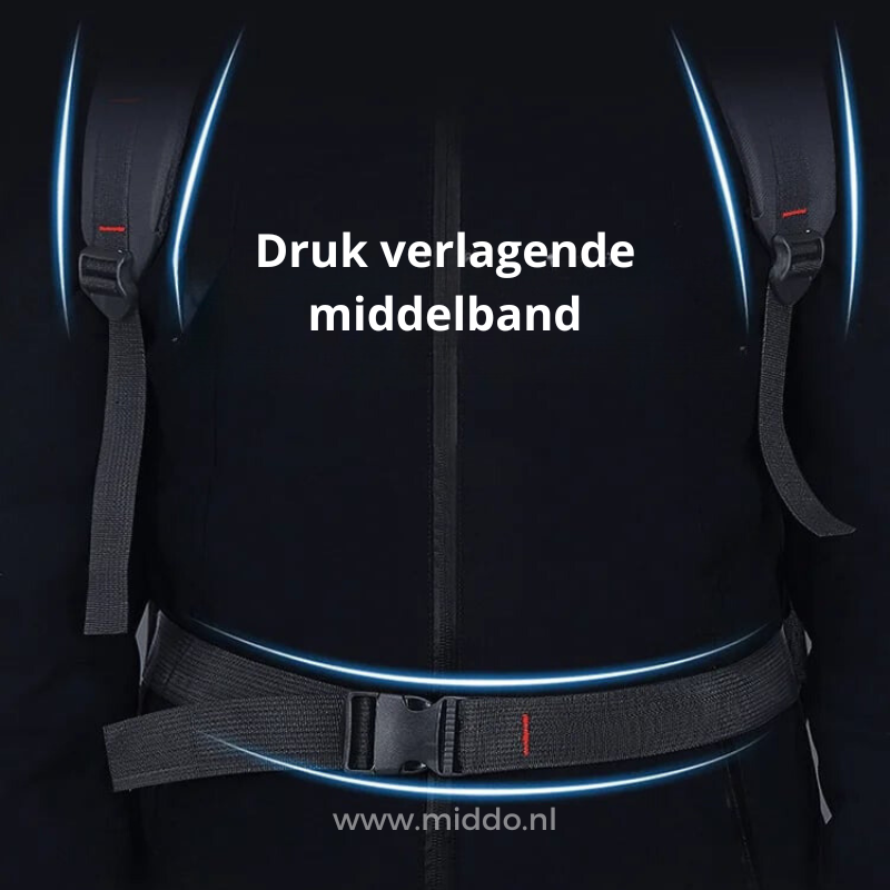 Avonturenrugzak – Veelzijdige en ruime rugzak voor op reis!