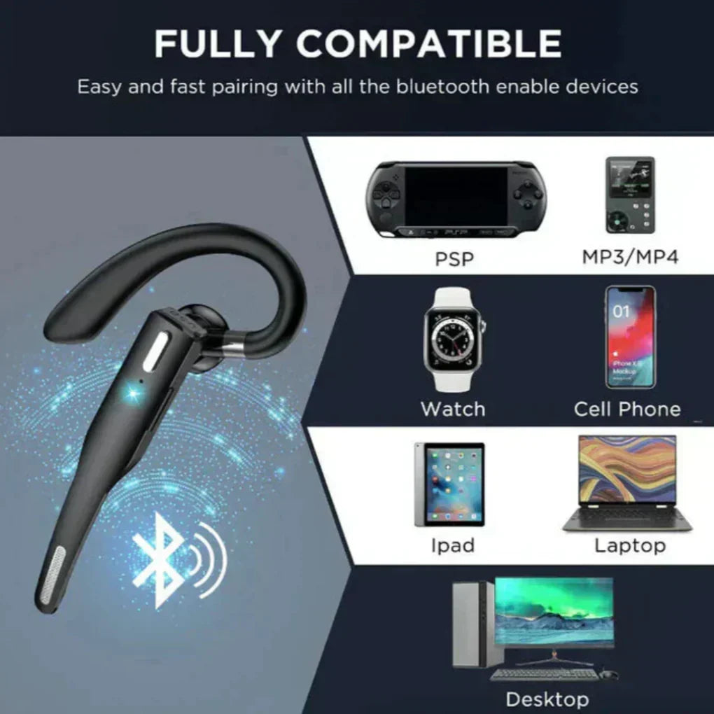 Draadloze Bluetooth 5.1 Earpiece met Oorhaak en Ruisonderdrukking