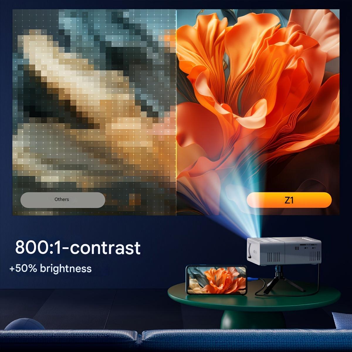 Draagbare miniprojector 3000 lumen - Compact en krachtig