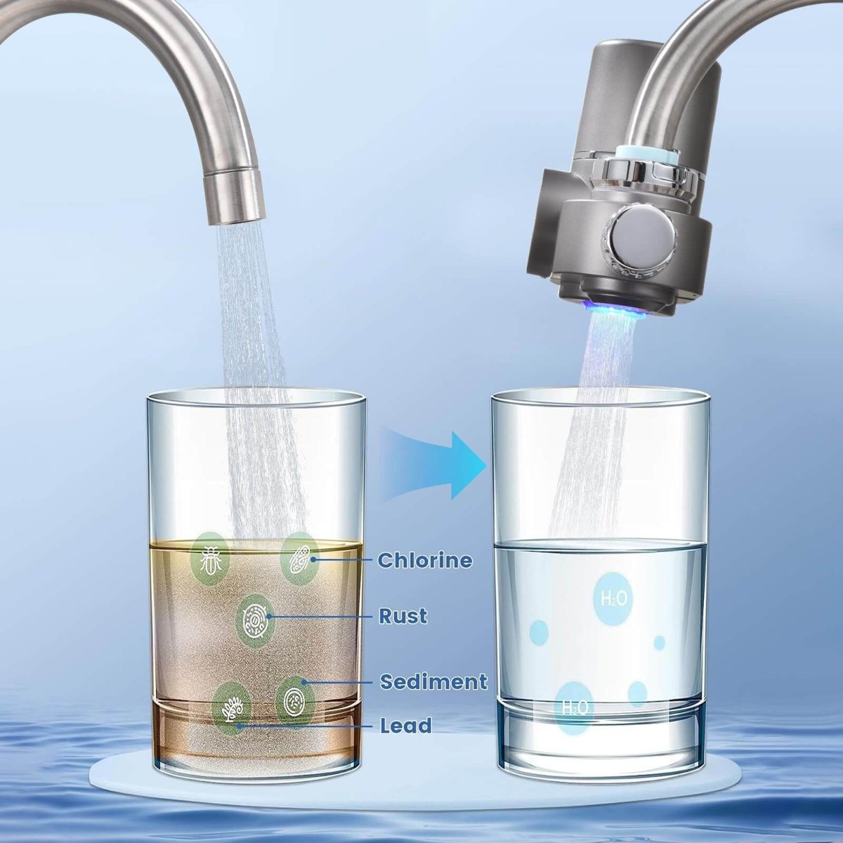 Geavanceerd waterfilter voor schoner en gezonder kraanwater
