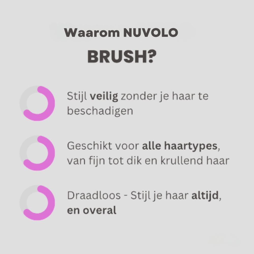 Haarborstel | Zeg dag tegen plat haar: de hele dag volume en glans zonder beschadiging!