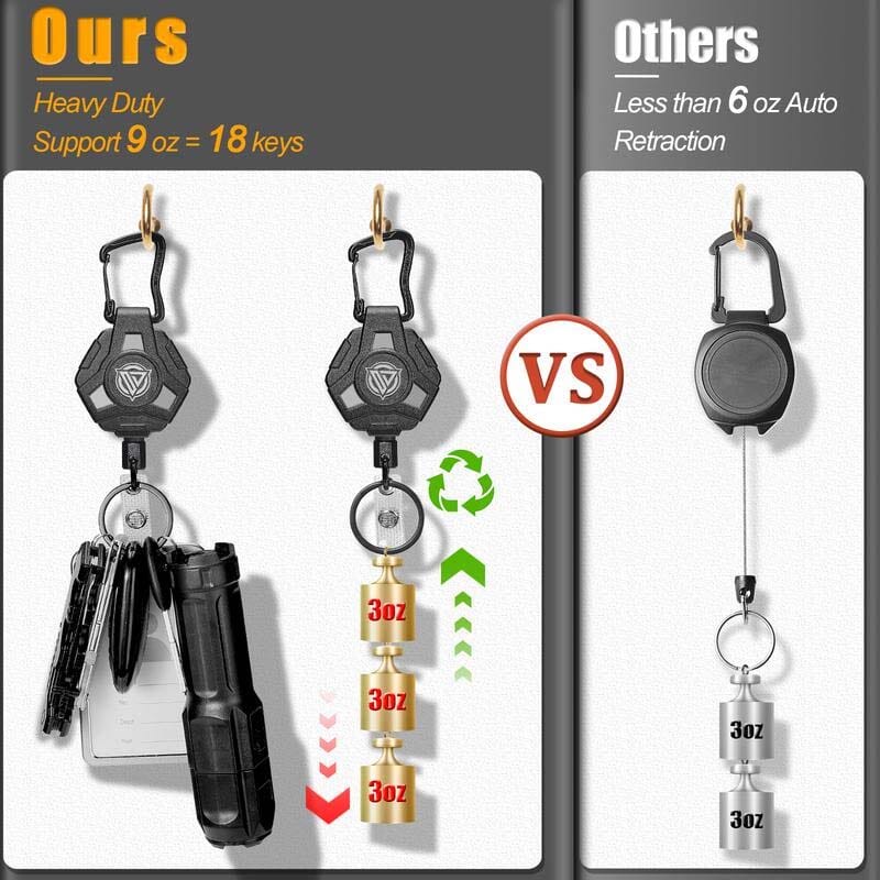 Heavy-duty uittrekbare sleutelhanger en badgehouder