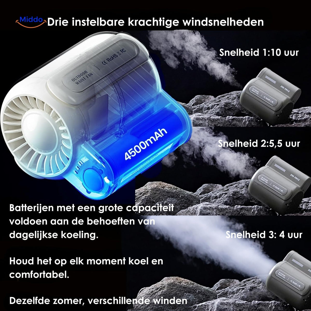Krachtige mini-ventilator met dubbele clip voor wandelen, kamperen en andere activiteiten