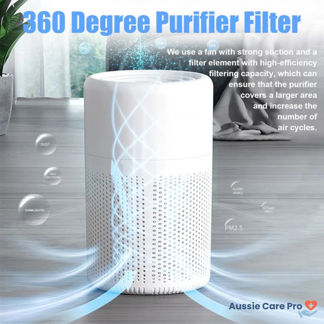 Luchtreiniger – True HEPA-filter voor Thuis & Kantoor