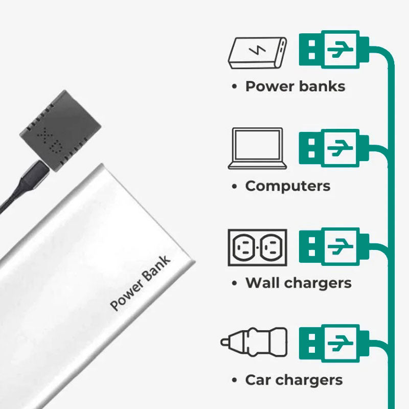 Micro HD-videocamera met wifi en audio