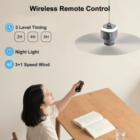 Oplaadbare outdoor plafondventilator met 12000 mAh en ledverlichting