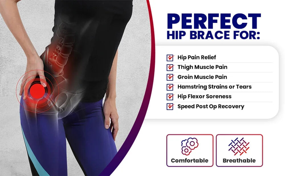 Orthopedische heupstabilisator