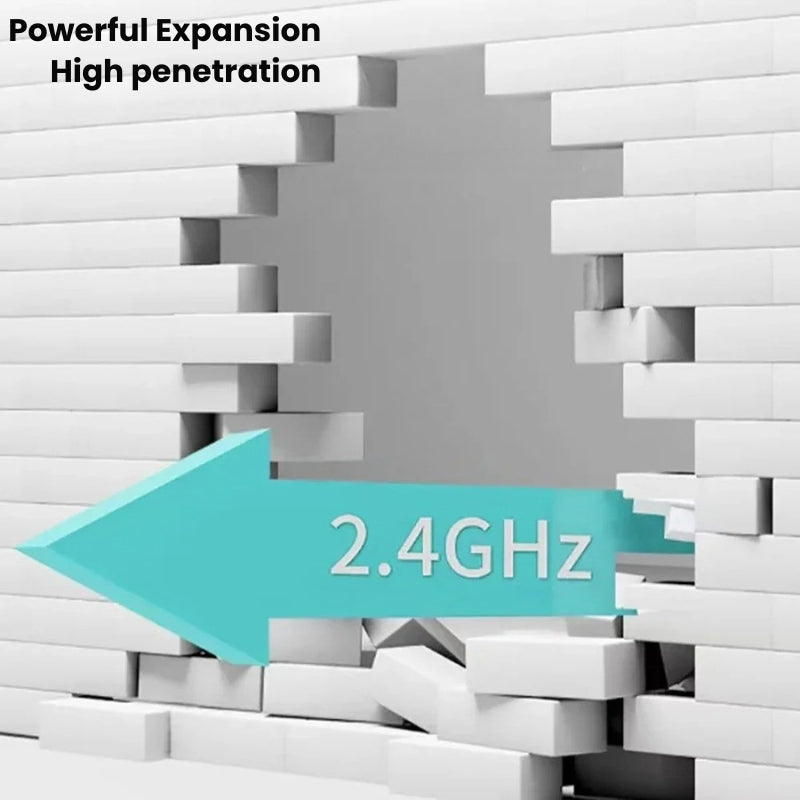 Wifi-extender voor buiten – signaalversterking tot 1200 Mbps